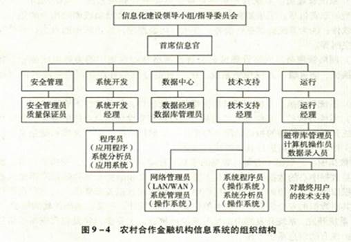 说明: IMAG0142_副本