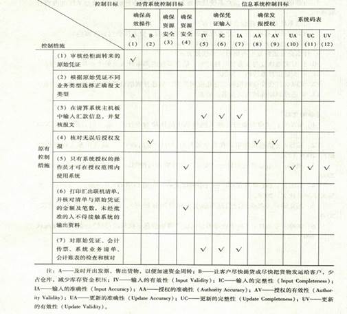 说明: IMAG0164_副本