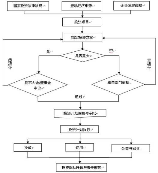 W020100528576916569841
