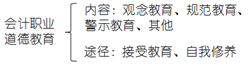 说明: C:\Users\zhangxin\Desktop\截图02.png