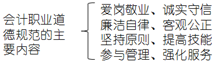 说明: C:\Users\zhangxin\Desktop\截图01.png