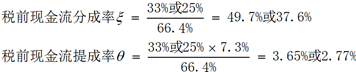 说明: C:\Users\方颖\Desktop\1.png