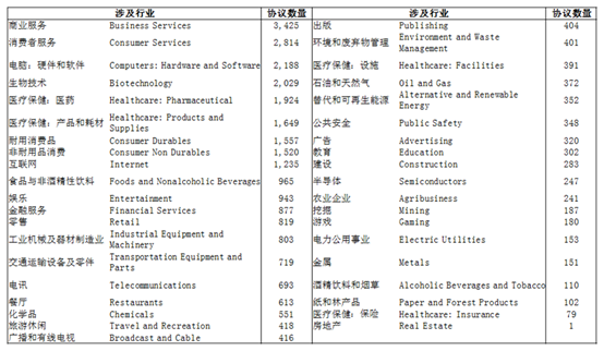 说明: C:\Users\方颖\Desktop\4.png