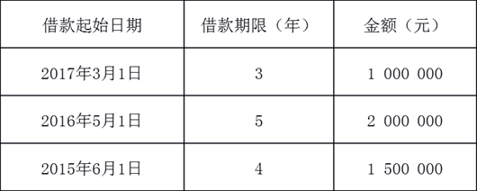 说明: C:\Users\Public\Pictures\9.28-3.png