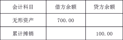 说明: C:\Users\Public\Pictures\9.28-4.png
