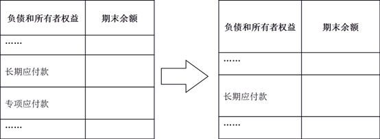 说明: C:\Users\Public\Pictures\9.28-11.png