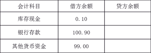 说明: C:\Users\Public\Pictures\9.28-12.png