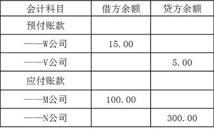 说明: C:\Users\Public\Pictures\9.28-14.png