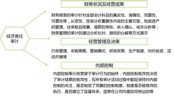 说明: C:\Users\cuiwenxiu\Desktop\图片3副本.jpg