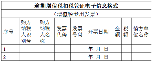 增值税发票管理——认证与抵扣