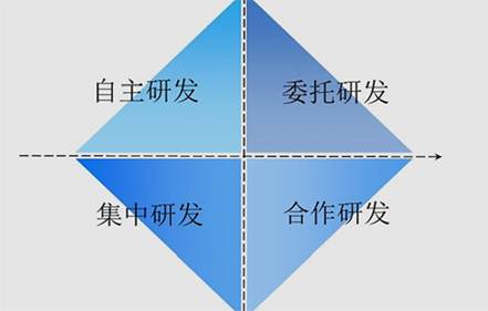 说明: C:\Users\chaifanghong\Desktop\1副本.jpg