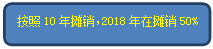 圆角矩形: 按照10年摊销，2018年在摊销50%

