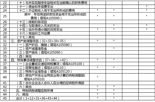说明: C:\Users\Public\Pictures\2.25-7.png