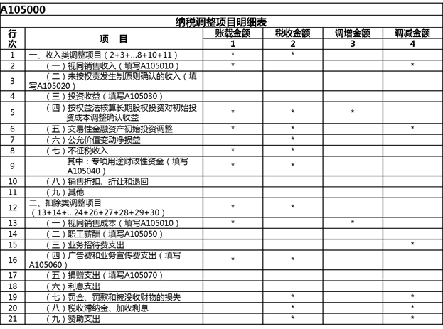 说明: C:\Users\Public\Pictures\2.25-6.png