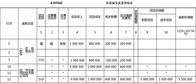 说明: C:\Users\Public\Pictures\2.25-9.png