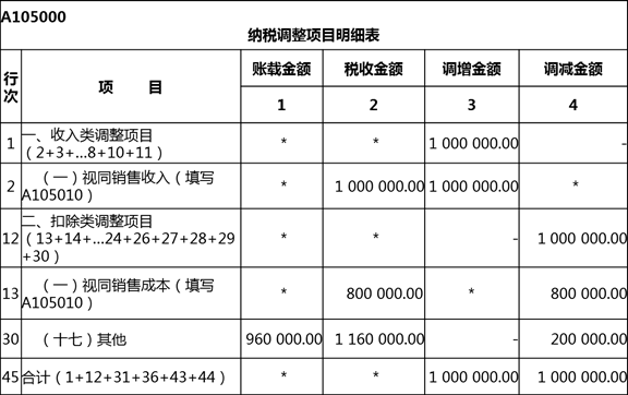 说明: C:\Users\Public\Pictures\2.25-16.png