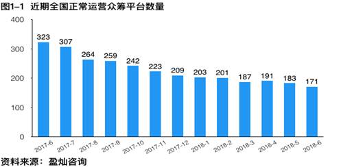 说明: https://5b0988e595225.cdn.sohucs.com/images/20180709/8a458739e1384f1d9346a958a3dbd212.png