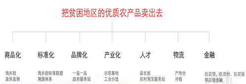 说明: 屏幕快照 2018-05-15 下午7.26.03.png