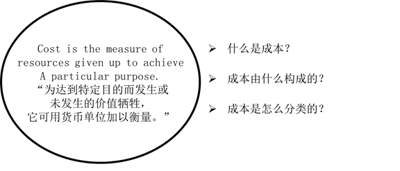 说明: 说明: C:\Users\Public\Pictures\9-13-1.png