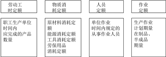 说明: 说明: C:\Users\Public\Pictures\9-13-5.png