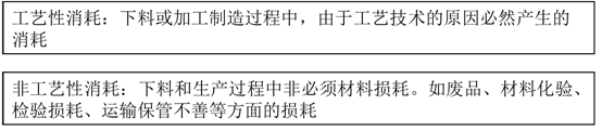 说明: 说明: C:\Users\Public\Pictures\9-13-6.png