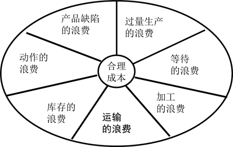说明: 说明: C:\Users\Public\Pictures\9-13-13.png