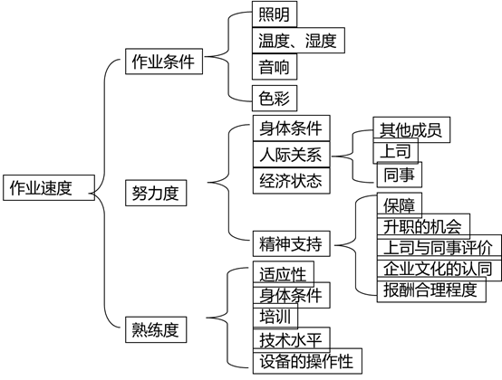 说明: 说明: C:\Users\Public\Pictures\9-13-10.png