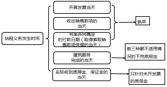 说明: 20190916105904819003