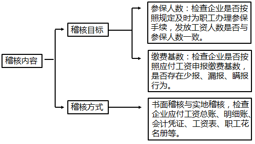 说明: 20190916134943841006