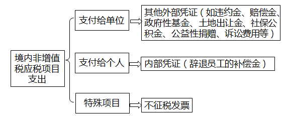 说明: 20190916142936470004