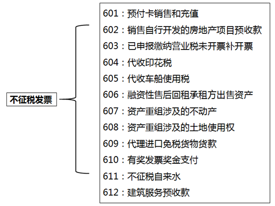 说明: 20190916142936212005
