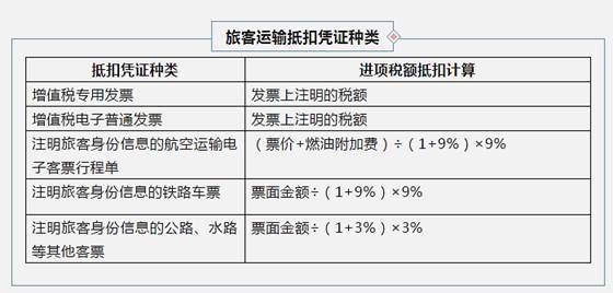 说明: 20190916142936560006