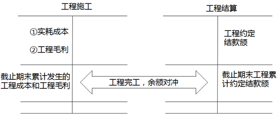 说明: 20190916142937808011