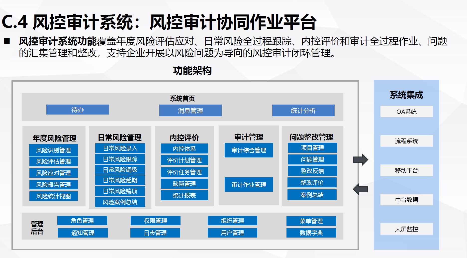 如何利用内部渠道提升视频流量 (利用内部优势,把握外部机会,形成的战略是)-初仟社区