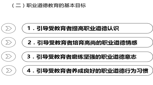 https://jxjycwsc.dongao.cn/jiangyiImg/20220217163119717002.png