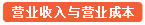   营业收入与营业成本