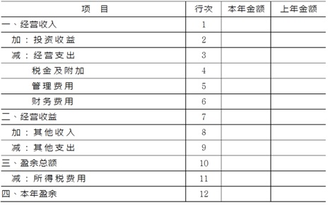 表格
描述已自动生成