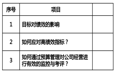 说明: C:\Users\sunxuying\Desktop\117.png