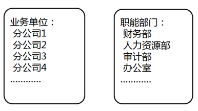 说明: C:\Users\sunxuying\Desktop\130.png