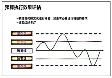 说明: C:\Users\sunxuying\Desktop\2456.png