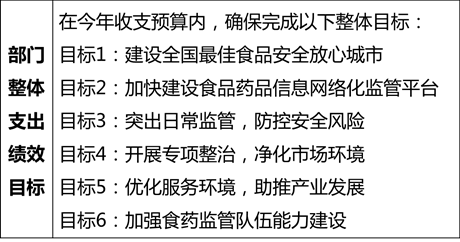 https://jxjycwsc.dongao.cn/jiangyiImg/20201231091845682001.png