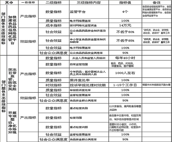 https://jxjycwsc.dongao.cn/jiangyiImg/20201231091845697002.png