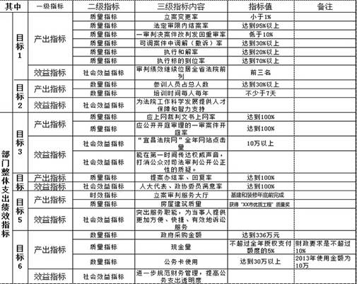 https://jxjycwsc.dongao.cn/jiangyiImg/20201231091553513003.jpg