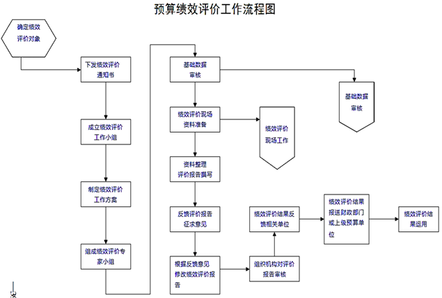 https://jxjycwsc.dongao.cn/jiangyiImg/20201231094011693006.png